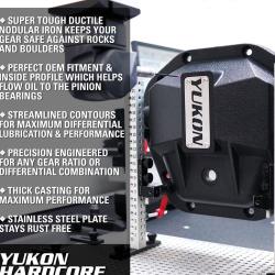 USA STANDARD GEAR USA11904