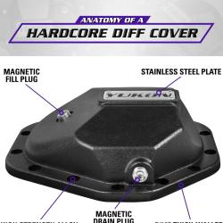 USA STANDARD GEAR USA29106