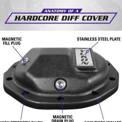 USA STANDARD GEAR USA29114