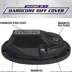 USA STANDARD GEAR USA29104