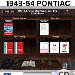 DETROIT IRON DCDGM125