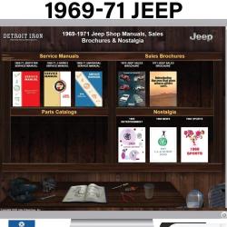 DETROIT IRON DCDC103