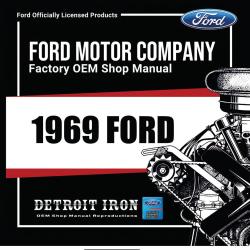 DETROIT IRON DCDF20
