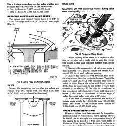 DETROIT IRON DPRC27295DAKSM