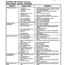 DETROIT IRON DPRC27396TSM