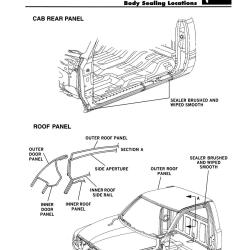 DETROIT IRON DPRC27798TDJSSMSUP