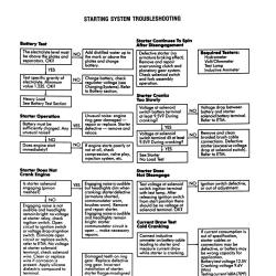 DETROIT IRON DPRC28190JSM