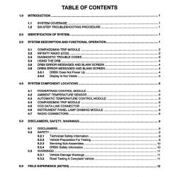 DETROIT IRON DPRC28493JGCDP