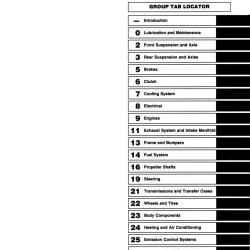 DETROIT IRON DPRC28493JWCSM