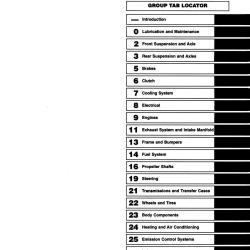 DETROIT IRON DPRC28594JGCSM