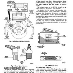 DETROIT IRON DPRC28594JGCSM