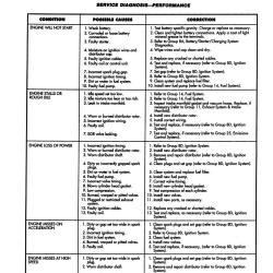 DETROIT IRON DPRC28594JGCSM
