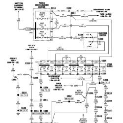 DETROIT IRON DPRC28695JGCSM