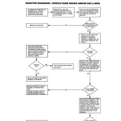 DETROIT IRON DPRC28695JGCSM