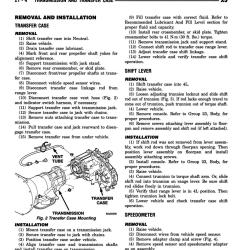 DETROIT IRON DPRC28796JCECSMSUP