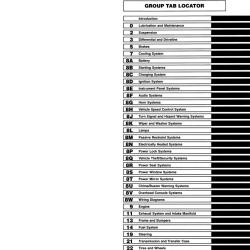 DETROIT IRON DPRC28796JGCSM