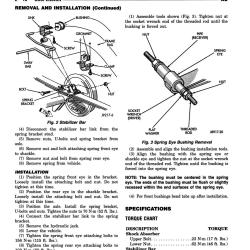 DETROIT IRON DPRC28897JCSM