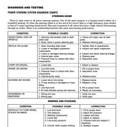 DETROIT IRON DPRC28897JGCSM