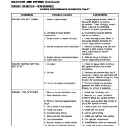 DETROIT IRON DPRC29099JCSM