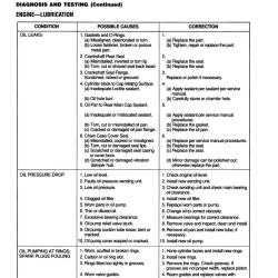 DETROIT IRON DPRC29099JGCSM