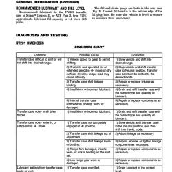 DETROIT IRON DPRC29099JWSM