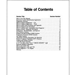 DETROIT IRON DPRF13191EDSM