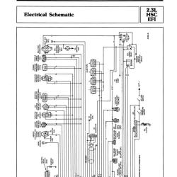 DETROIT IRON DPRF13191EDSM