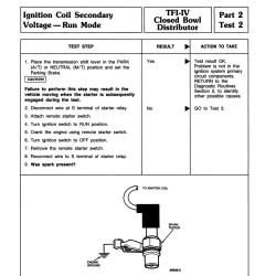 DETROIT IRON DPRF13191EDSM