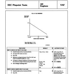 DETROIT IRON DPRF13292EDSM