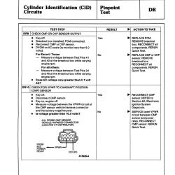 DETROIT IRON DPRF13393EDSM