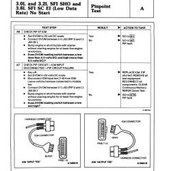 DETROIT IRON DPRF13393EDSM