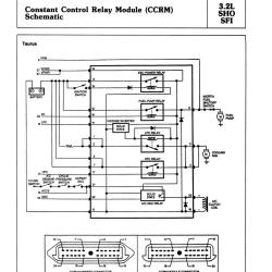 DETROIT IRON DPRF13494EDSMI