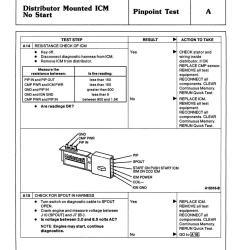 DETROIT IRON DPRF13494EDSMI