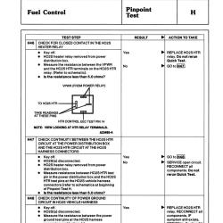DETROIT IRON DPRF13595EDSMI