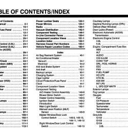 DETROIT IRON DPRF13595MEVTM