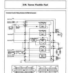 DETROIT IRON DPRF13696EDSMII