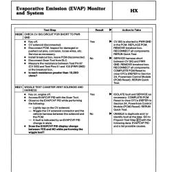 DETROIT IRON DPRF13696EDSMII