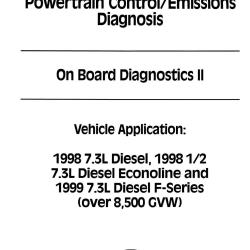 DETROIT IRON DPRF13898EDSM