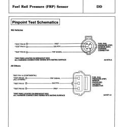 DETROIT IRON DPRF13898EDSM
