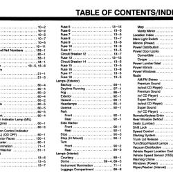 DETROIT IRON DPRF13898MEVTM