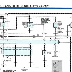 DETROIT IRON DPRF15487TEVTM