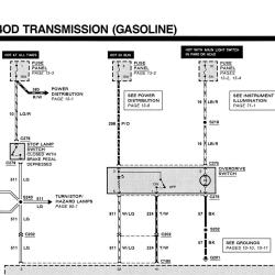 DETROIT IRON DPRF15891TEVTM