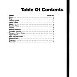 DETROIT IRON DPRF15891TSM