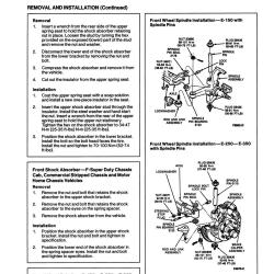 DETROIT IRON DPRF15891TSM