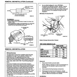 DETROIT IRON DPRF15891TSM