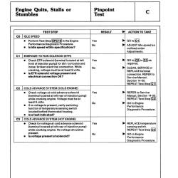 DETROIT IRON DPRF16093TDESMSUP