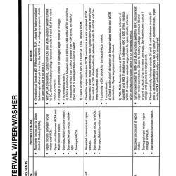 DETROIT IRON DPRF16093TEVTM