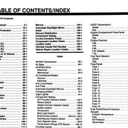 DETROIT IRON DPRF16295TEVTM