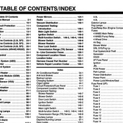DETROIT IRON DPRF16295TREVTM