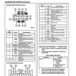 DETROIT IRON DPRF16295TRSM